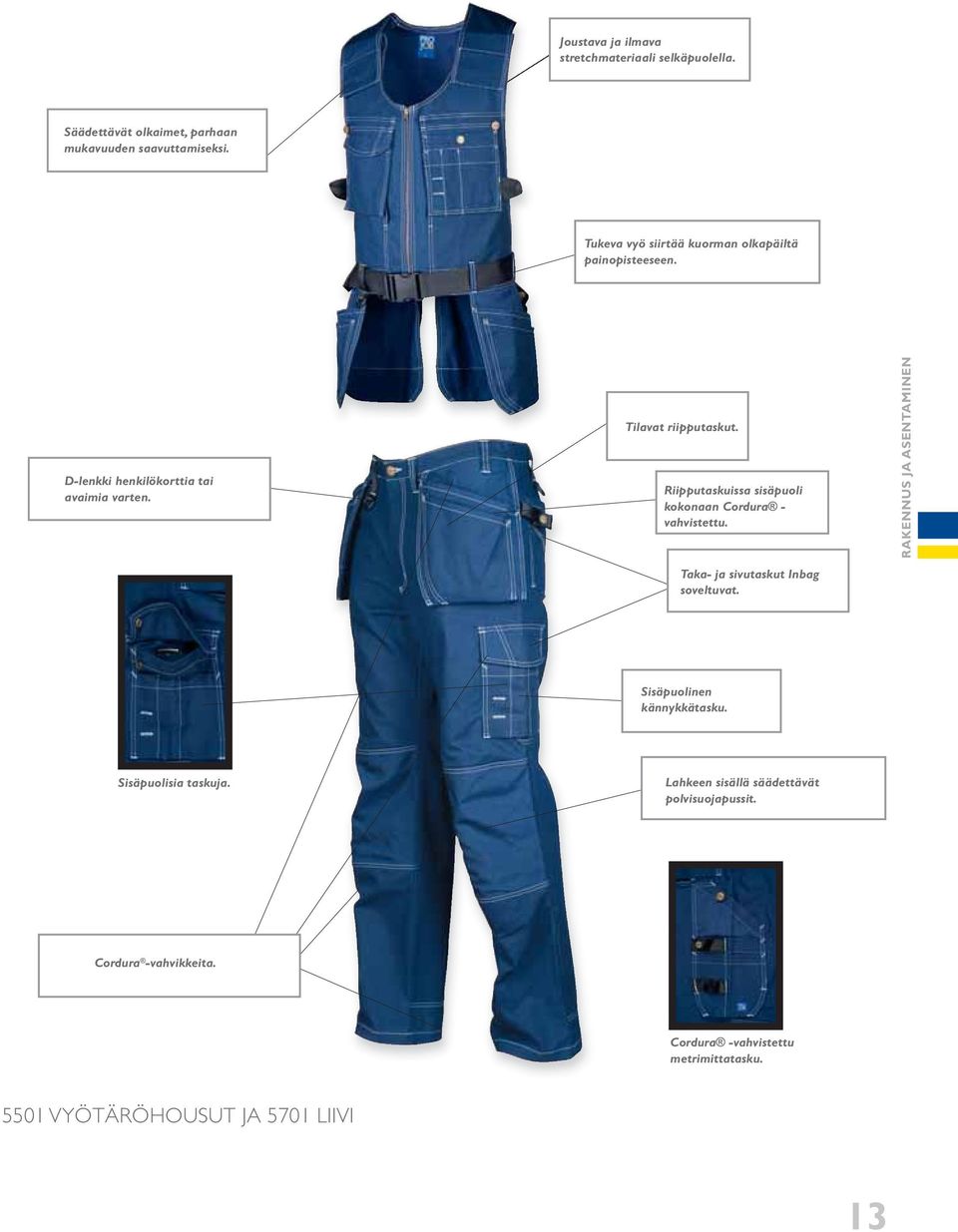 Riipputaskuissa sisäpuoli kokonaan Cordura - vahvistettu. RAKENNUS JA ASENTAMINEN Taka- ja sivutaskut Inbag soveltuvat.