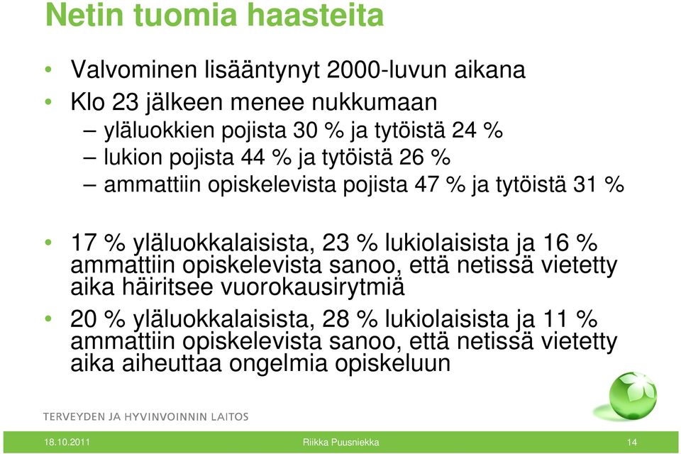 lukiolaisista ja 16 % ammattiin opiskelevista sanoo, että netissä vietetty aika häiritsee vuorokausirytmiä 20 % yläluokkalaisista, 28