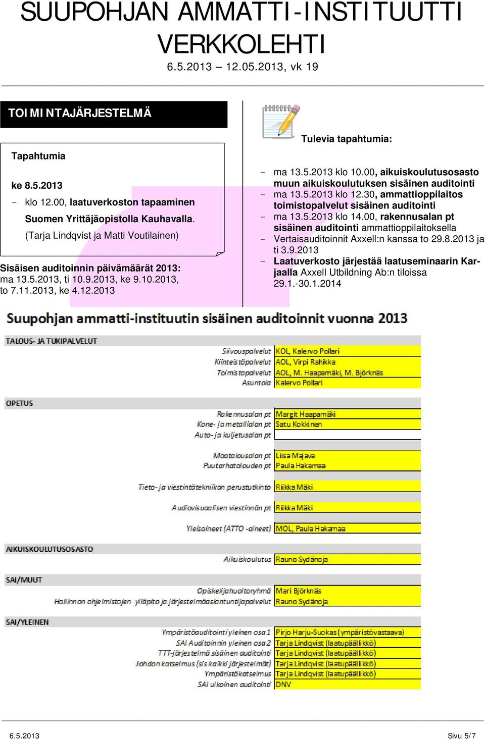 2013 Tulevia tapahtumia: ma 13.5.2013 klo 10.00, aikuiskoulutusosasto muun aikuiskoulutuksen sisäinen auditointi ma 13.5.2013 klo 12.