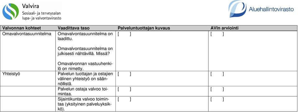 Yhteistyö Omavalvonnan vastuuhenkilö on nimetty.