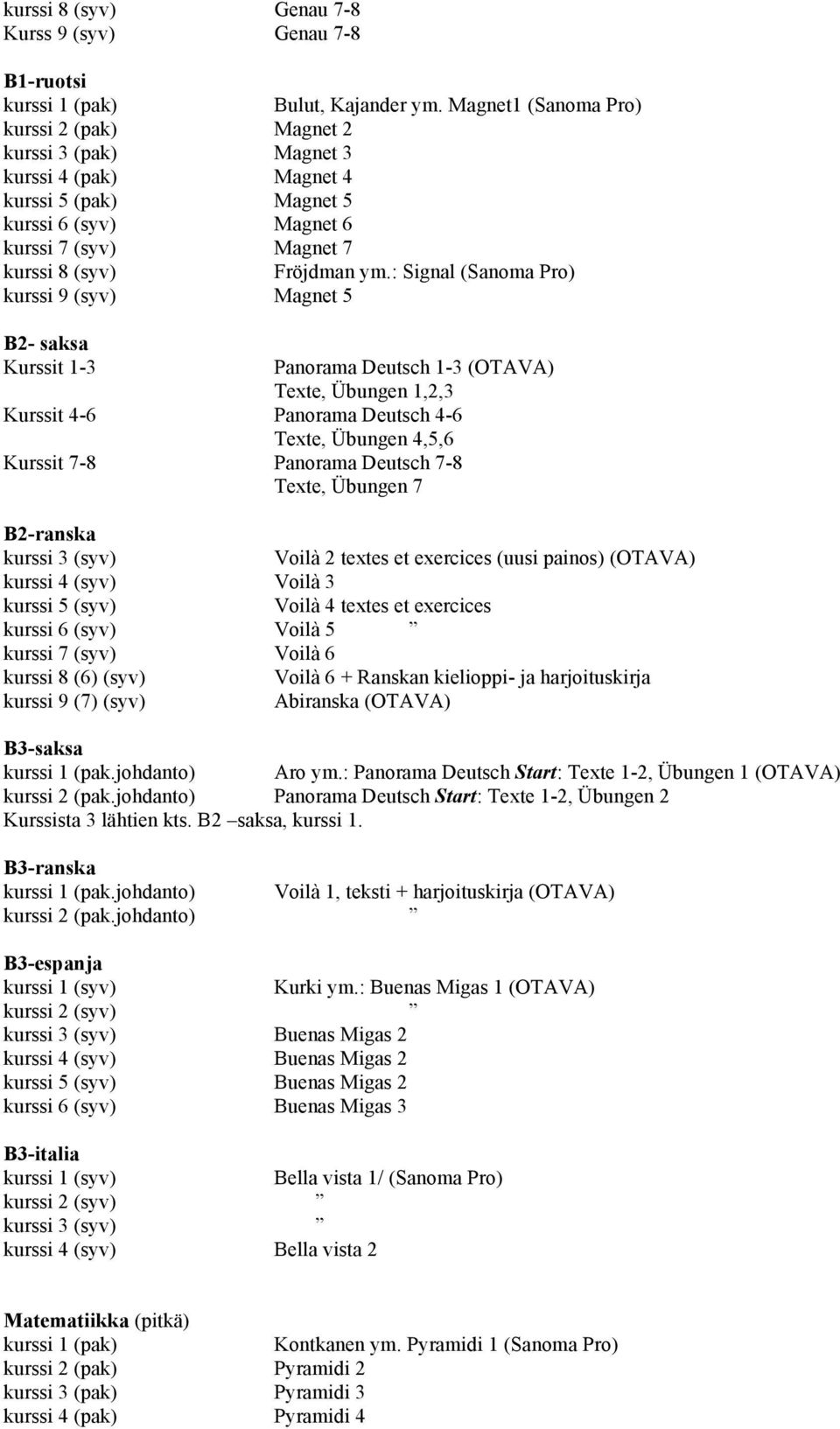 : Signal (Sanoma Pro) Magnet 5 B2- saksa Kurssit 1-3 Panorama Deutsch 1-3 (OTAVA) Texte, Übungen 1,2,3 Kurssit 4-6 Panorama Deutsch 4-6 Texte, Übungen 4,5,6 Kurssit 7-8 Panorama Deutsch 7-8 Texte,