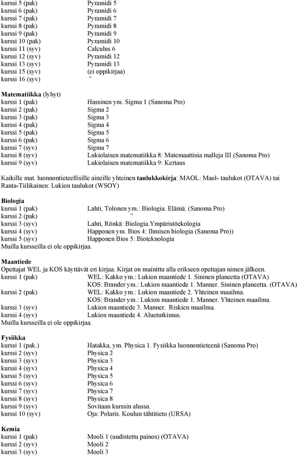 Sigma 1 (Sanoma Pro) Sigma 2 kurssi 3 (pak) Sigma 3 kurssi 4 (pak) Sigma 4 kurssi 5 (pak) Sigma 5 kurssi 6 (pak) Sigma 6 kurssi 7 (syv) Sigma 7 Lukiolaisen matematiikka 8: Matemaattisia malleja III