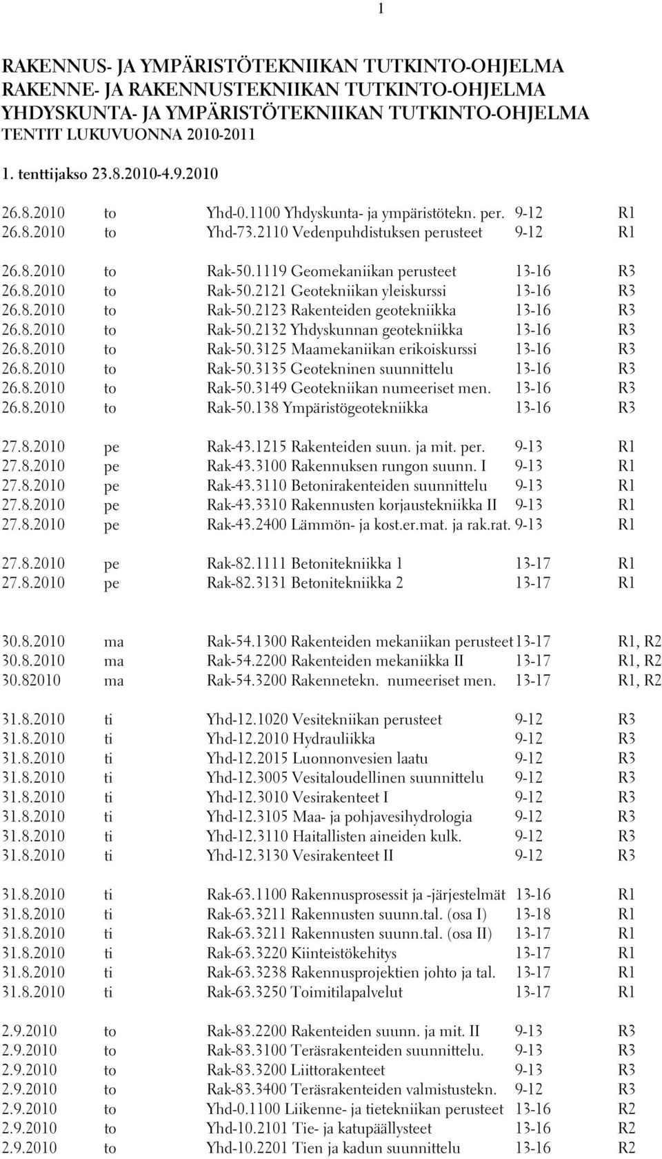 1119 Geomekaniikan perusteet 13-16 R3 26.8.2010 to Rak-50.2121 Geotekniikan yleiskurssi 13-16 R3 26.8.2010 to Rak-50.2123 Rakenteiden geotekniikka 13-16 R3 26.8.2010 to Rak-50.2132 Yhdyskunnan geotekniikka 13-16 R3 26.