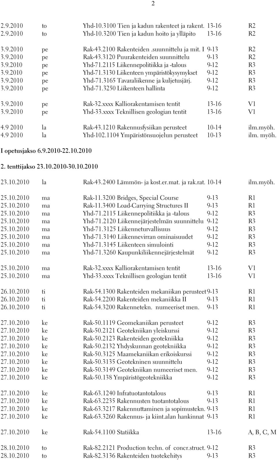 9-12 R3 3.9.2010 pe Yhd-71.3250 Liikenteen hallinta 9-12 R3 3.9.2010 pe Rak-32.xxxx Kalliorakentamisen tentit 13-16 V1 3.9.2010 pe Yhd-33.xxxx Teknillisen geologian tentit 13-16 V1 4.9 2010 la Rak-43.