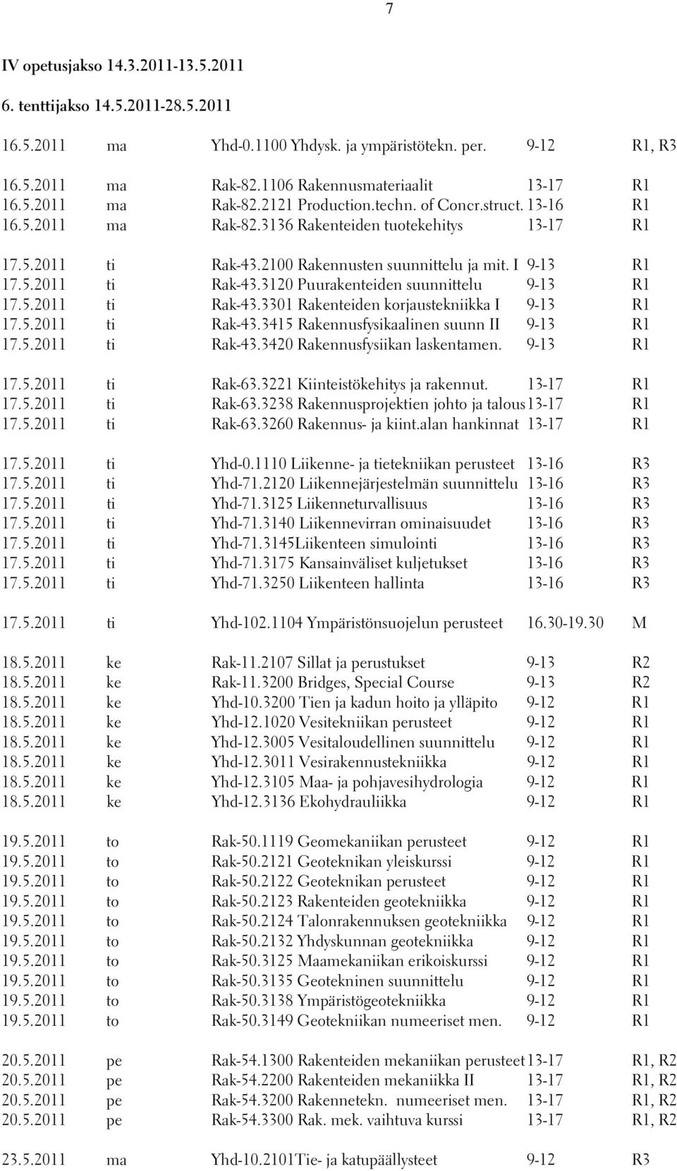 5.2011 ti Rak-43.3301 Rakenteiden korjaustekniikka I 9-13 R1 17.5.2011 ti Rak-43.3415 Rakennusfysikaalinen suunn II 9-13 R1 17.5.2011 ti Rak-43.3420 Rakennusfysiikan laskentamen. 9-13 R1 17.5.2011 ti Rak-63.