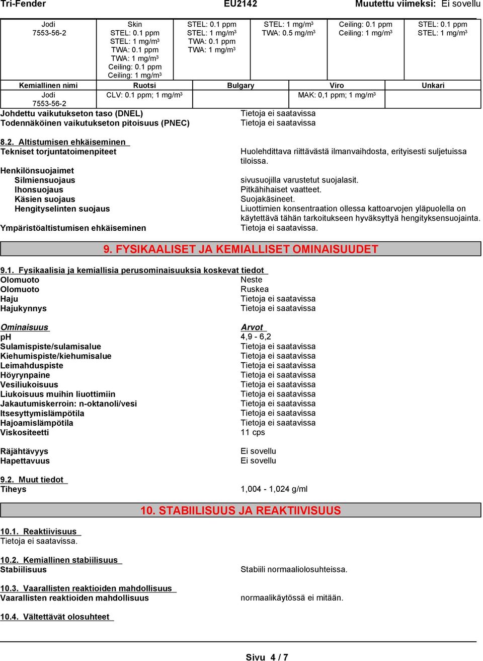 Johdettu vaikutukseton taso (DNEL) Todennäköinen vaikutukseton pitoisuus (PNEC) 8.2.