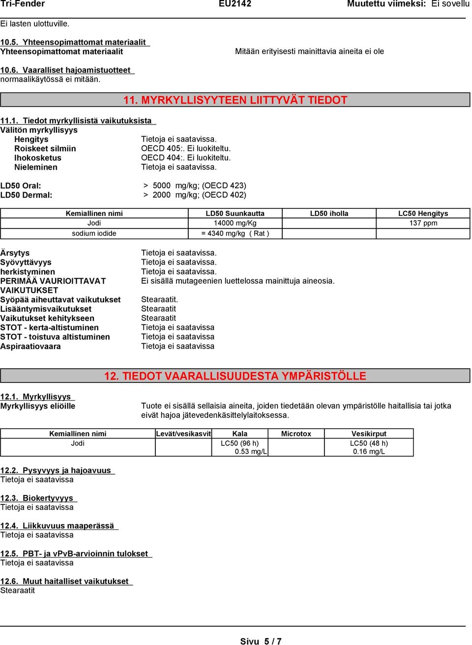 MYRKYLLISYYTEEN LIITTYVÄT TIEDOT LD50 Oral: > 5000 mg/kg; (OECD 423) LD50 Dermal: > 2000 mg/kg; (OECD 402) Kemiallinen nimi LD50 Suunkautta LD50 iholla LC50 Hengitys 14000 mg/kg 137 ppm sodium iodide