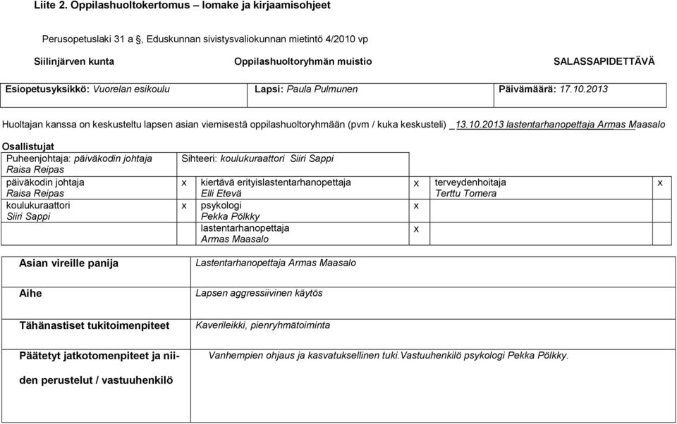 Esiopetusyksikkö: Vuorelan esikoulu Lapsi: Paula Pulmunen Päivämäärä: 17.10.