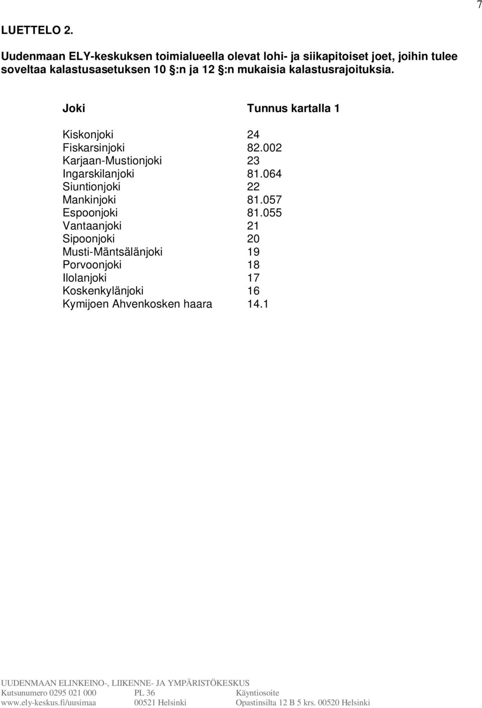 10 :n ja 12 :n mukaisia kalastusrajoituksia. Joki Tunnus kartalla 1 Kiskonjoki 24 Fiskarsinjoki 82.