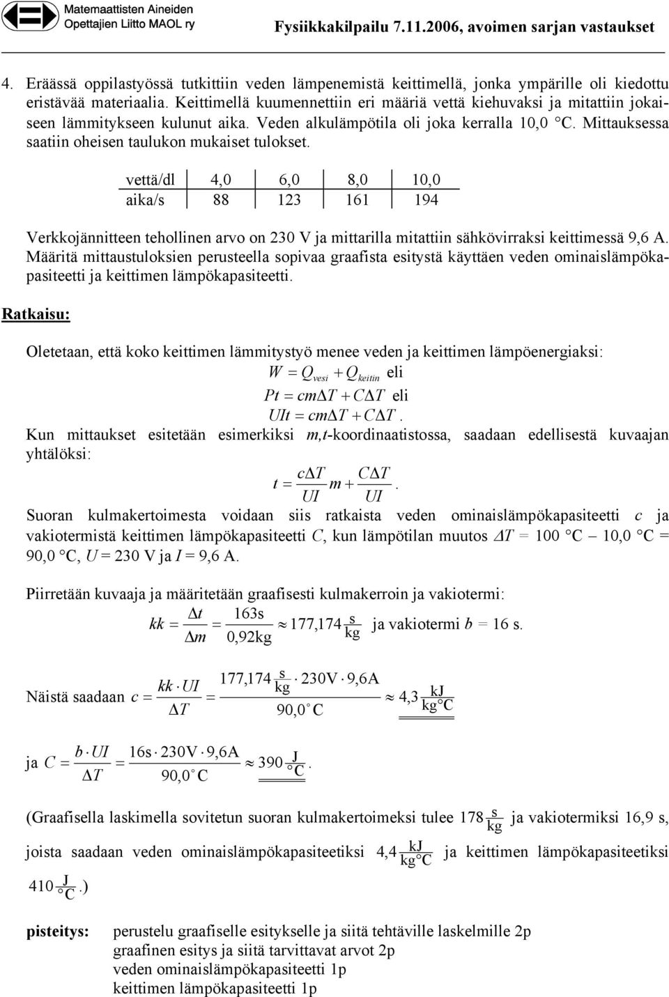 Mittauksessa saatiin oheisen taulukon mukaiset tulokset.