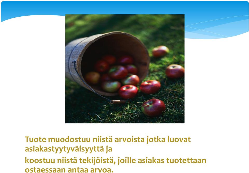 ja koostuu niistä tekijöistä, joille