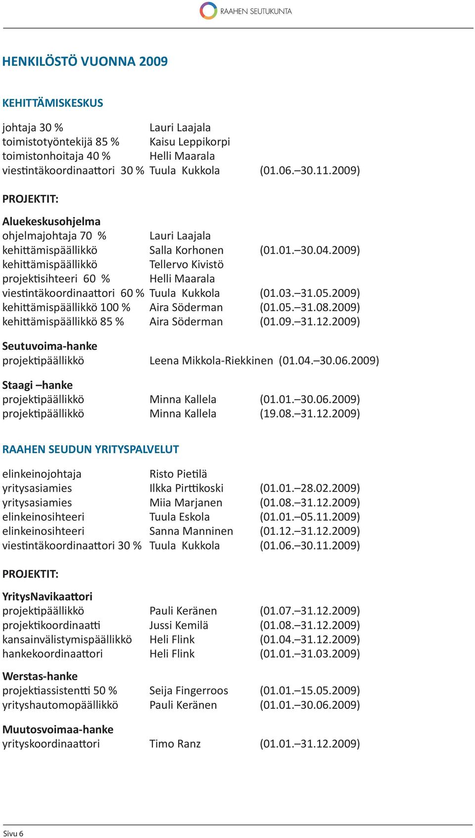2009) kehi ämispäällikkö Tellervo Kivistö projek sihteeri 60 % Helli Maarala vies ntäkoordinaa ori 60 % Tuula Kukkola (01.03. 31.05.2009) kehi ämispäällikkö 100 % Aira Söderman (01.05. 31.08.