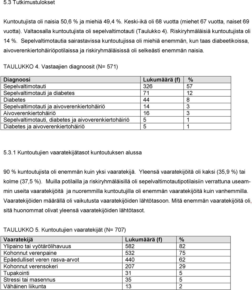 Sepelvaltimotautia sairastavissa kuntoutujissa oli miehiä enemmän, kun taas diabeetikoissa, aivoverenkiertohäiriöpotilaissa ja riskiryhmäläisissä oli selkeästi enemmän naisia. TAULUKKO 4.