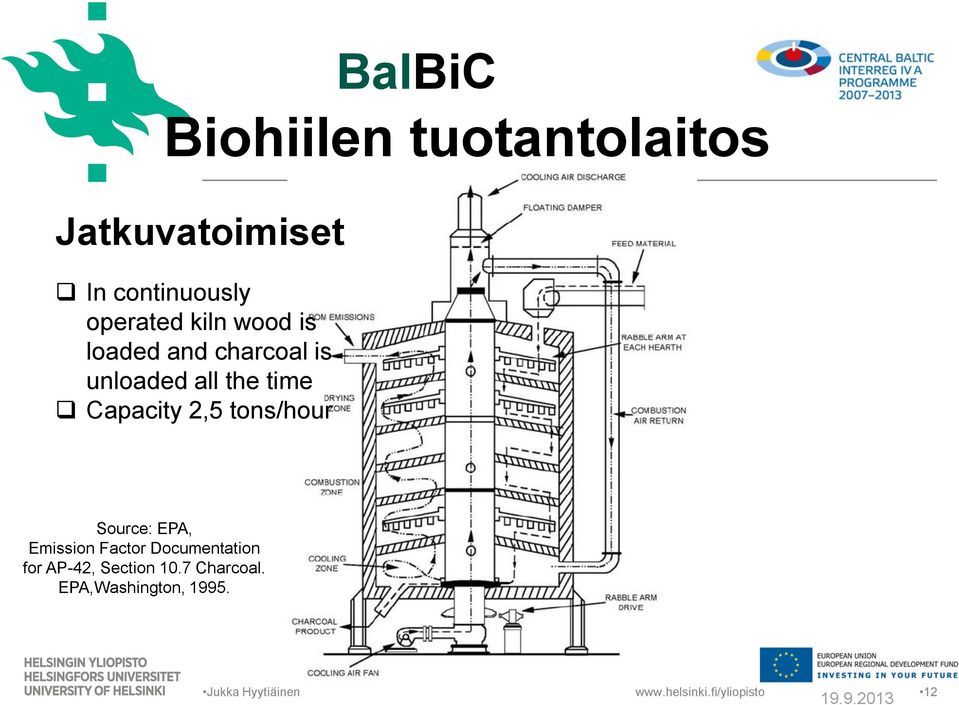 2,5 tons/hour BalBiC Source: EPA, Emission Factor Documentation