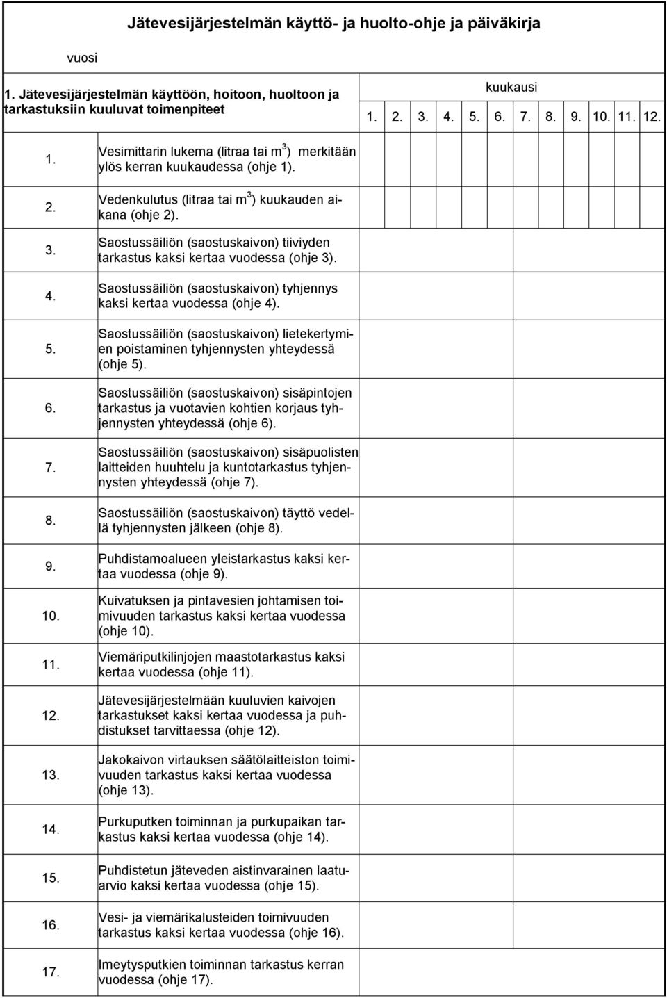 Vedenkulutus (litraa tai m 3 ) kuukauden aikana (ohje 2). Saostussäiliön (saostuskaivon) tiiviyden tarkastus kaksi kertaa vuodessa (ohje 3).