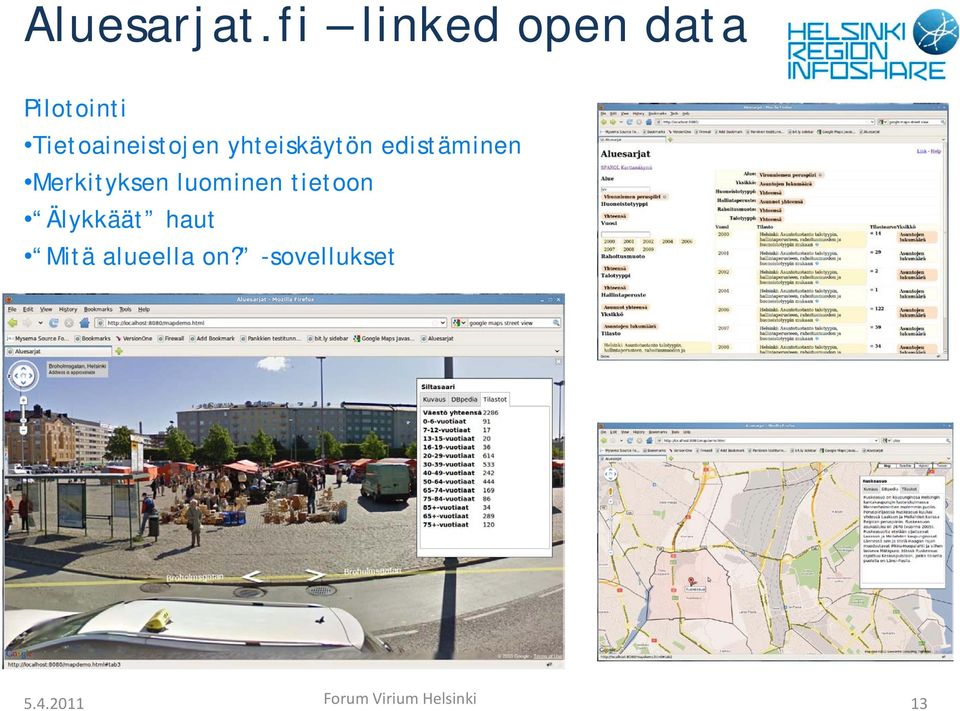 yhteiskäytön edistäminen Merkityksen luominen