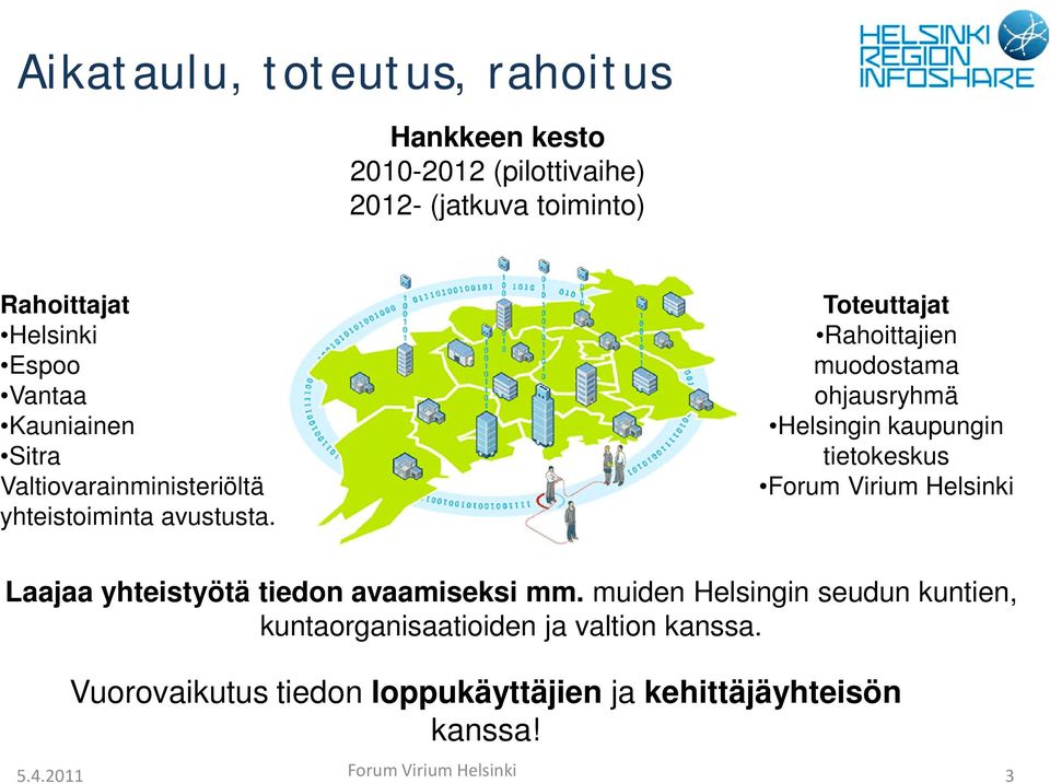 Toteuttajat Rahoittajien muodostama ohjausryhmä Helsingin kaupungin tietokeskus Forum Virium Helsinki Laajaa yhteistyötä tiedon