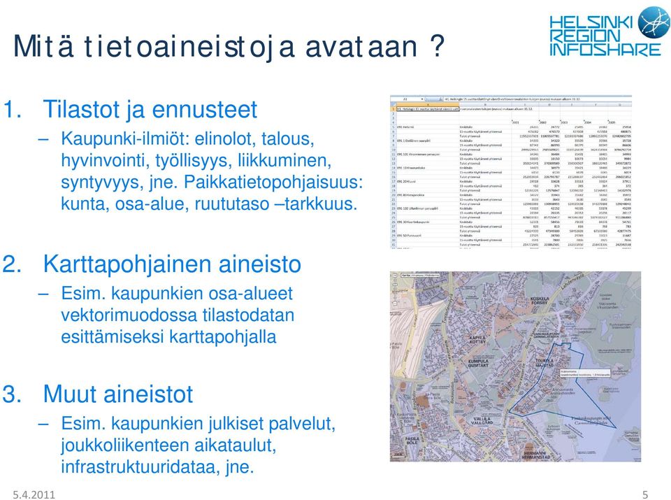 Paikkatietopohjaisuus: kunta, osa-alue, ruututaso tarkkuus. 2. Karttapohjainen aineisto Esim.