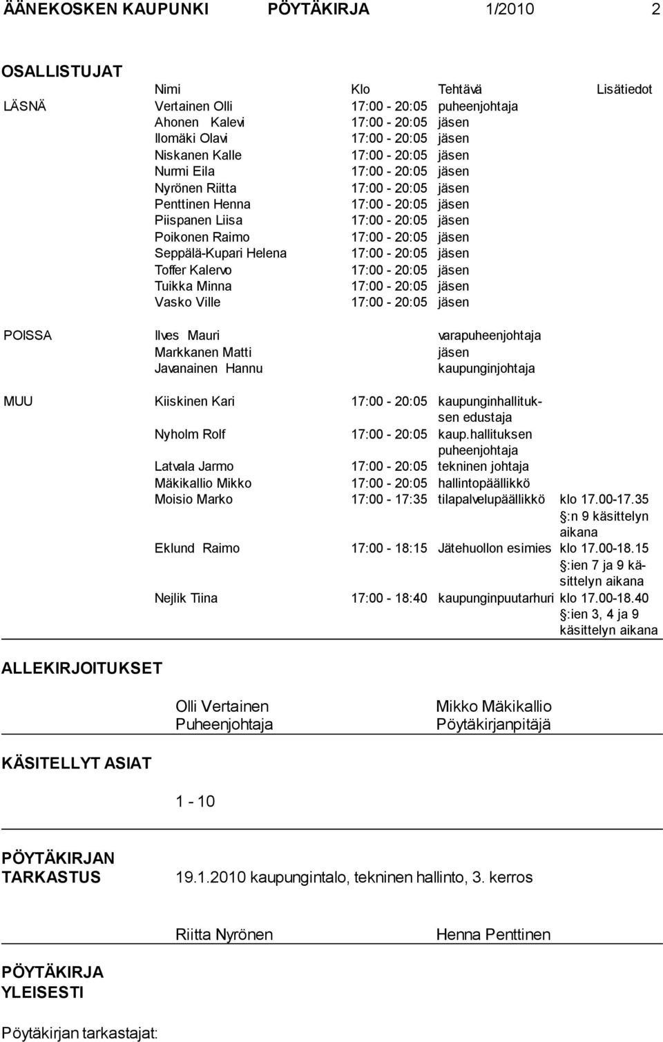 Seppälä-Kupari Helena 17:00-20:05 jäsen Toffer Kalervo 17:00-20:05 jäsen Tuikka Minna 17:00-20:05 jäsen Vasko Ville 17:00-20:05 jäsen POISSA Ilves Mauri varapuheenjohtaja Markkanen Matti jäsen