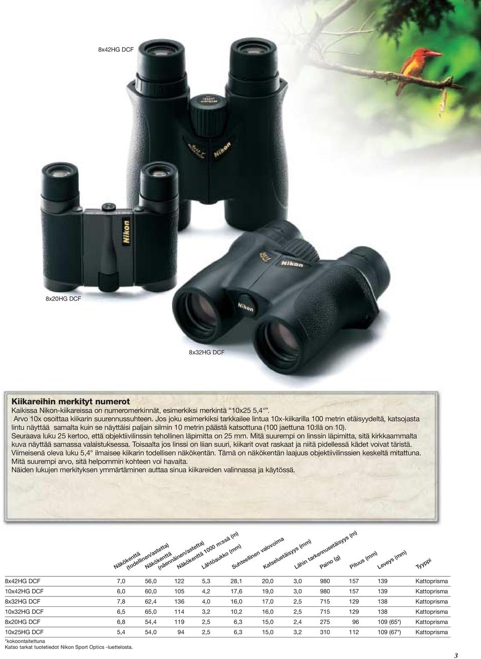 10). Seuraava luku 25 kertoo, että objektiivilinssin tehollinen läpimitta on 25 mm. Mitä suurempi on linssin läpimitta, sitä kirkkaammalta kuva näyttää samassa valaistuksessa.