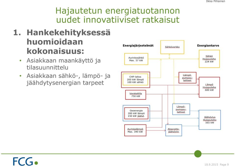 Hankekehityksessä huomioidaan kokonaisuus: Asiakkaan