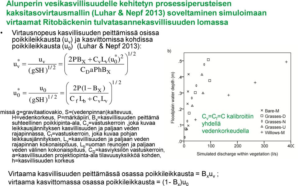 gsh C f Lb CvLv 1 / 2 1/ 2 missä g=gravitaatiovakio, S=(vedenpinnan)kaltevs, H=vedenkorkes, P=märkäpiiri, B x =kasvillisden peittämä shteellinen poikkipinta-ala, C v =vastskerroin,joka kvaa