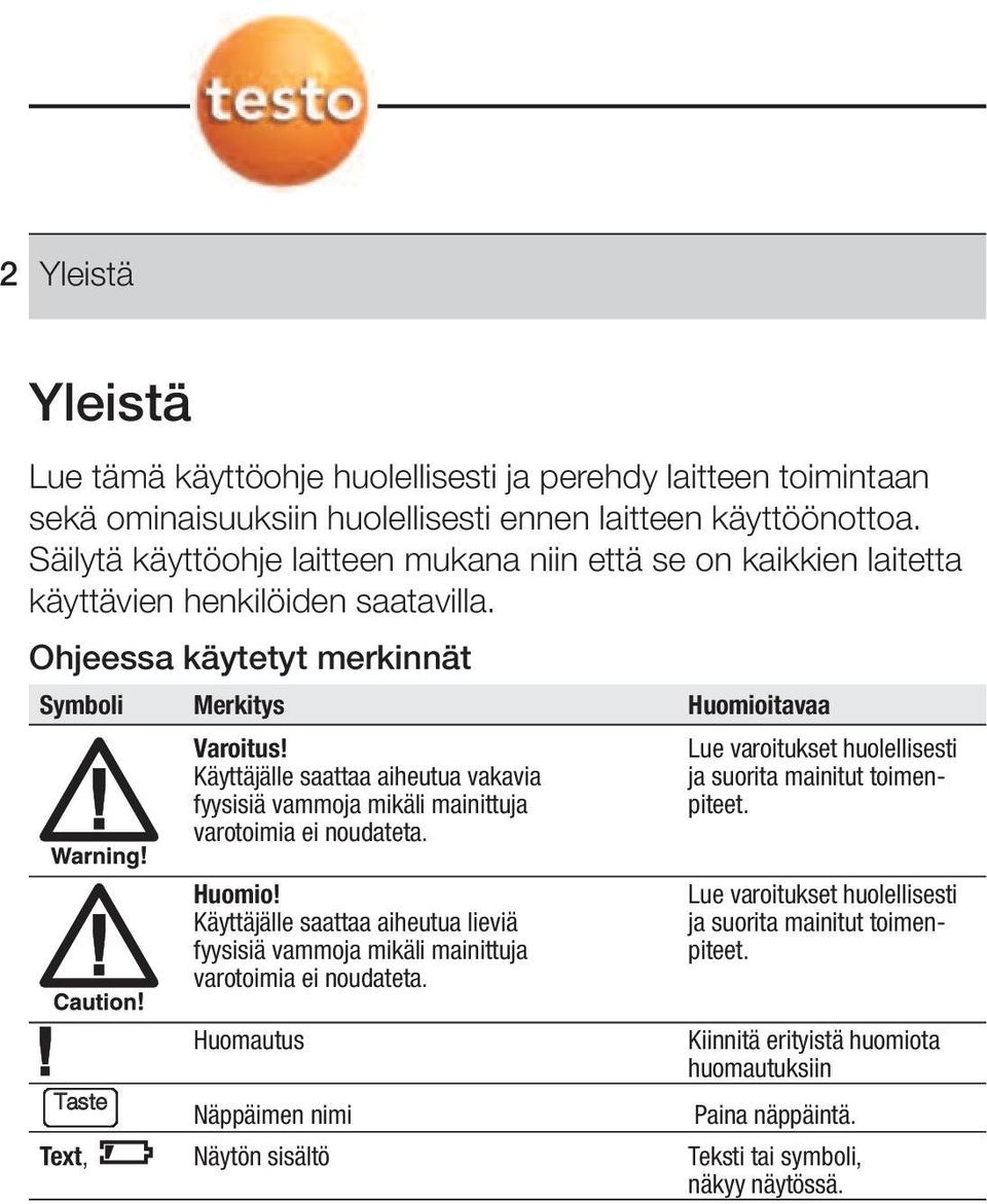 Lue varoitukset huolellisesti Käyttäjälle saattaa aiheutua vakavia ja suorita mainitut toimenfyysisiä vammoja mikäli mainittuja piteet varotoimia ei noudateta Lue varoitukset huolellisesti ja