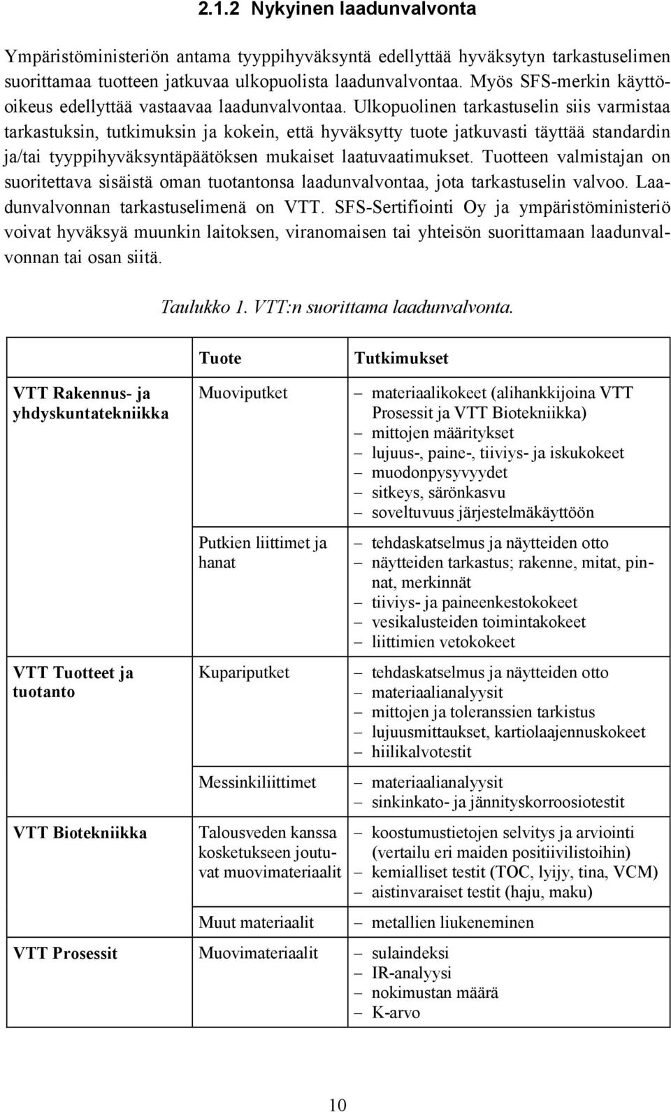 Ulkopuolinen tarkastuselin siis varmistaa tarkastuksin, tutkimuksin ja kokein, että hyväksytty tuote jatkuvasti täyttää standardin ja/tai tyyppihyväksyntäpäätöksen mukaiset laatuvaatimukset.