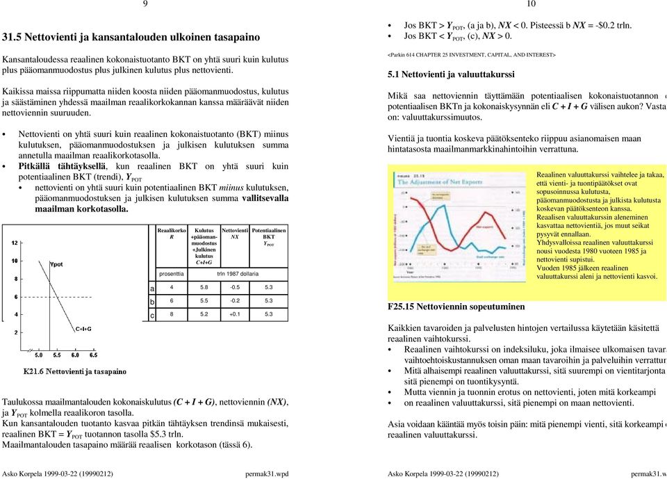 Nettovienti on yhtä suuri kuin reaalinen kokonaistuotanto (BKT) miinus kulutuksen, pääomanmuodostuksen ja julkisen kulutuksen summa annetulla maailman reaalikorkotasolla.