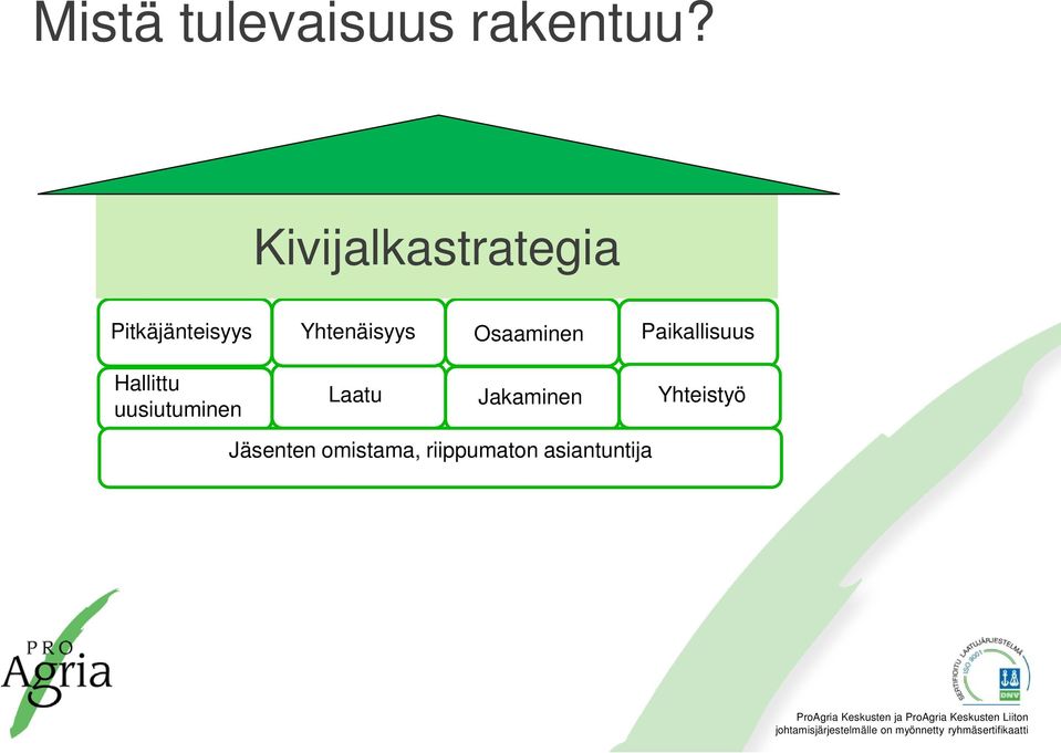 Osaaminen Paikallisuus Hallittu uusiutuminen