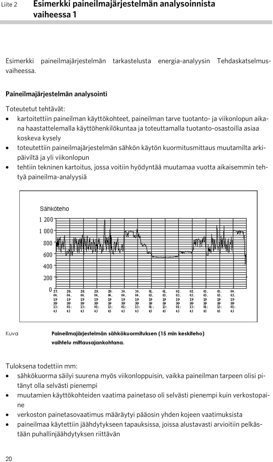 tuotanto-osastoilla asiaa koskeva kysely toteutettiin paineilmajärjestelmän sähkön käytön kuormitusmittaus muutamilta arkipäiviltä ja yli viikonlopun tehtiin tekninen kartoitus, jossa voitiin