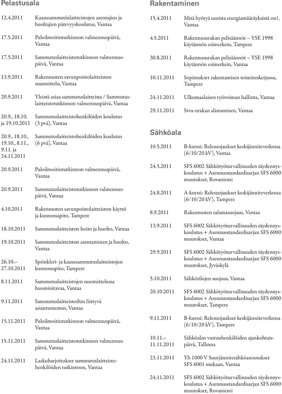 Sammutuslaitteistohenkilöiden koulutus ja 19.10.2011 (3 pvä), 20.9., 18.10., Sammutuslaitteistohenkilöiden koulutus 19.10., 8.11., (6 pvä), 9.11. ja 24.11.2011 20.9.2011 Paloilmoitintutkinnon valmennuspäivä, 20.