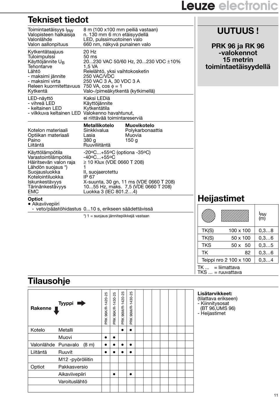 ..0 VDC ±10% Tehontarve 1,5 VA Lähtö Relelähtö, yksi vaihtokosketin - maksimi jännite 50 VAC/VDC - maksimi virta 50 VAC A, 0 VDC A Releen kuormitettavuus 750 VA, cos φ = 1 Kytkentä