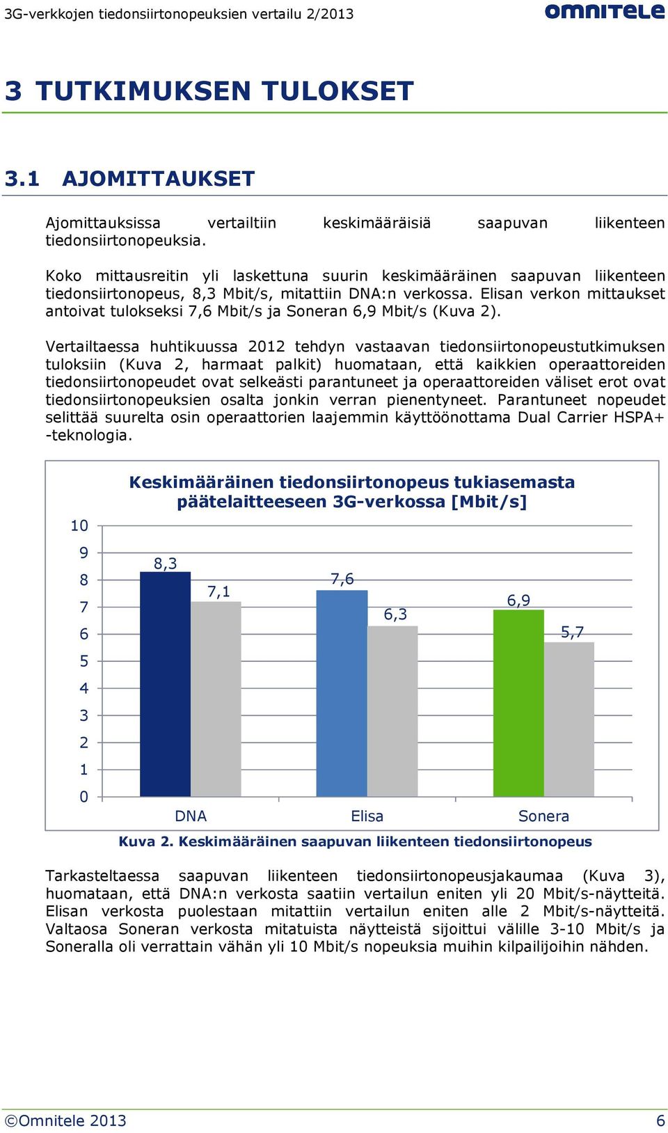 Elisan verkon mittaukset antoivat tulokseksi 7,6 Mbit/s ja Soneran 6,9 Mbit/s (Kuva 2).