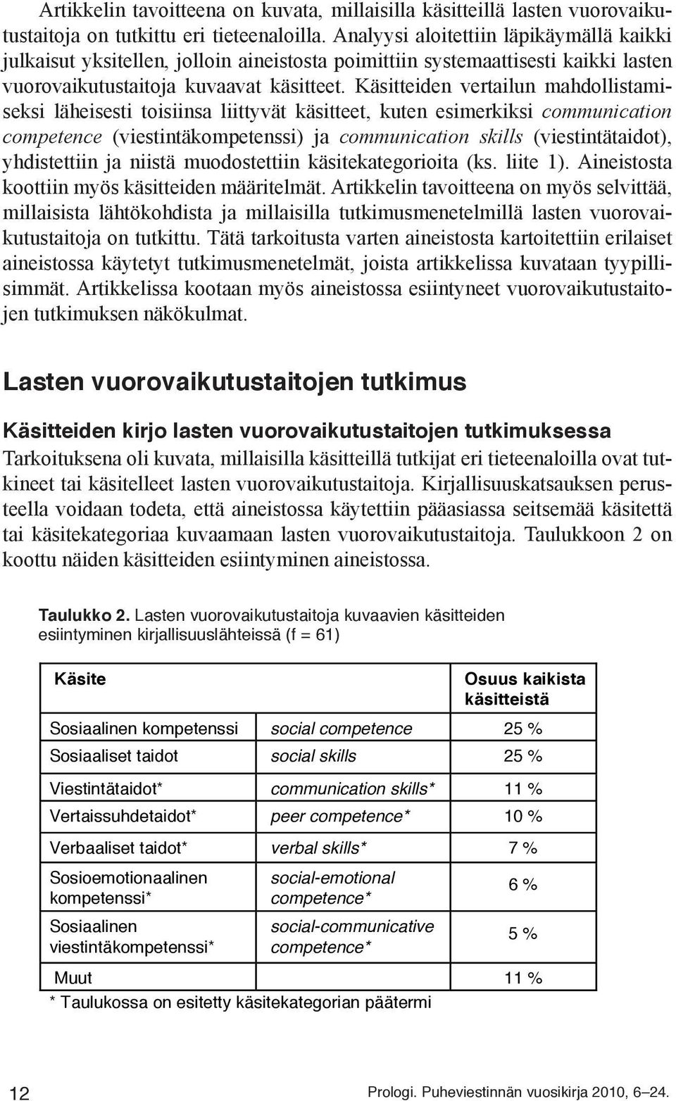 Käsitteiden vertailun mahdollistamiseksi läheisesti toisiinsa liittyvät käsitteet, kuten esimerkiksi communication competence (viestintäkompetenssi) ja communication skills (viestintätaidot),