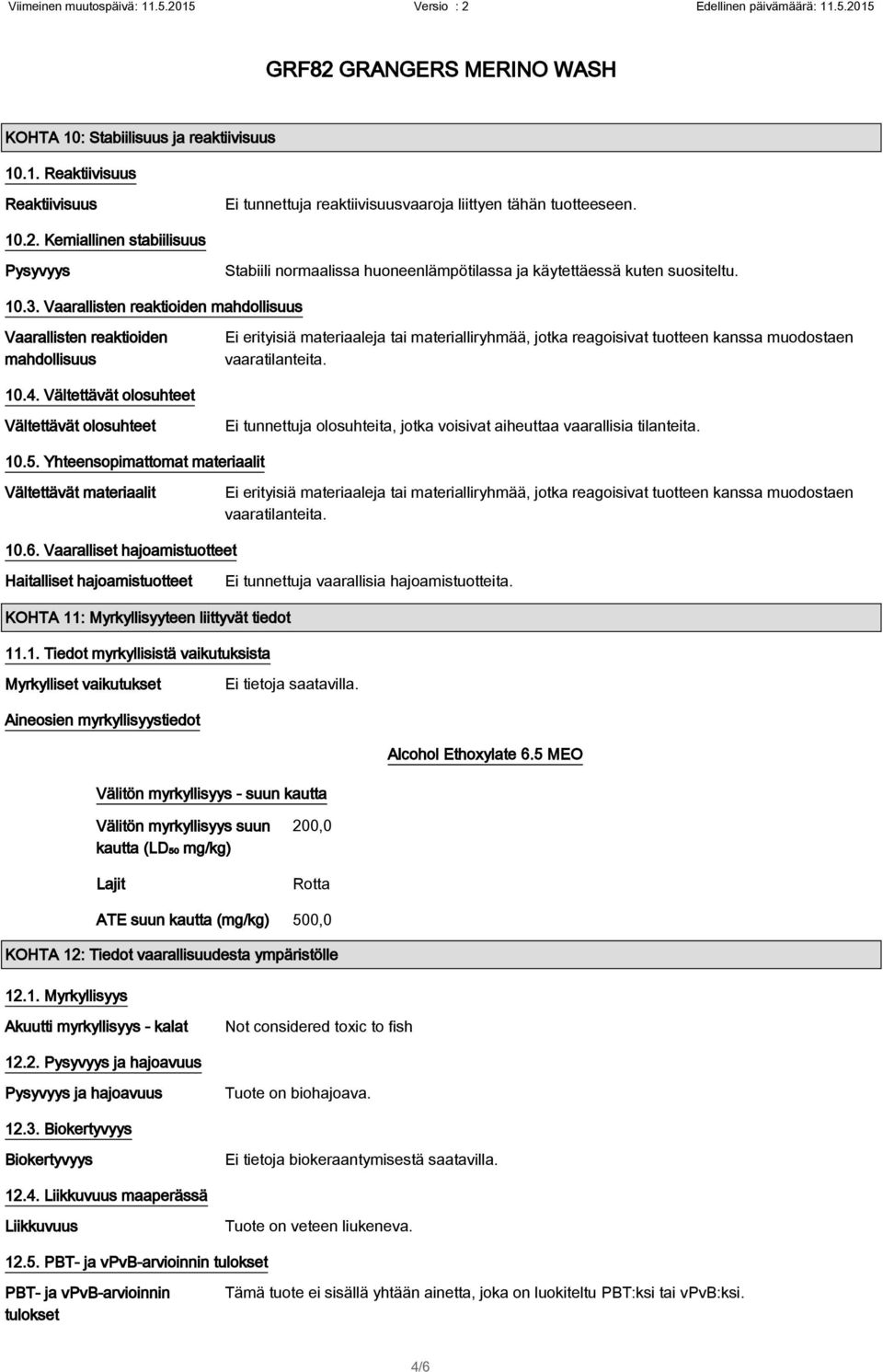 Vaarallisten reaktioiden mahdollisuus Vaarallisten reaktioiden mahdollisuus Ei erityisiä materiaaleja tai materialliryhmää, jotka reagoisivat tuotteen kanssa muodostaen vaaratilanteita. 10.4.