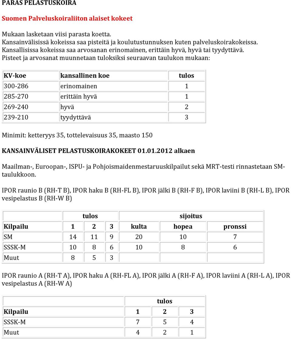 Pisteet ja arvosanat muunnetaan tuloksiksi seuraavan taulukon mukaan: KV-koe kansallinen koe 300-286 erinomainen 1 285-270 erittäin hyvä 1 269-240 hyvä 2 239-210 tyydyttävä 3 Minimit: ketteryys 35,