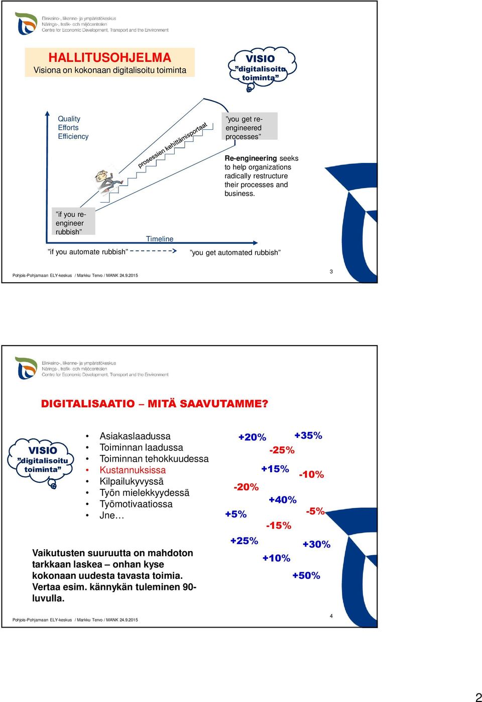 if you reengineer rubbish if you automate rubbish Timeline you get automated rubbish 3 DIGITALISAATIO MITÄ SAAVUTAMME?