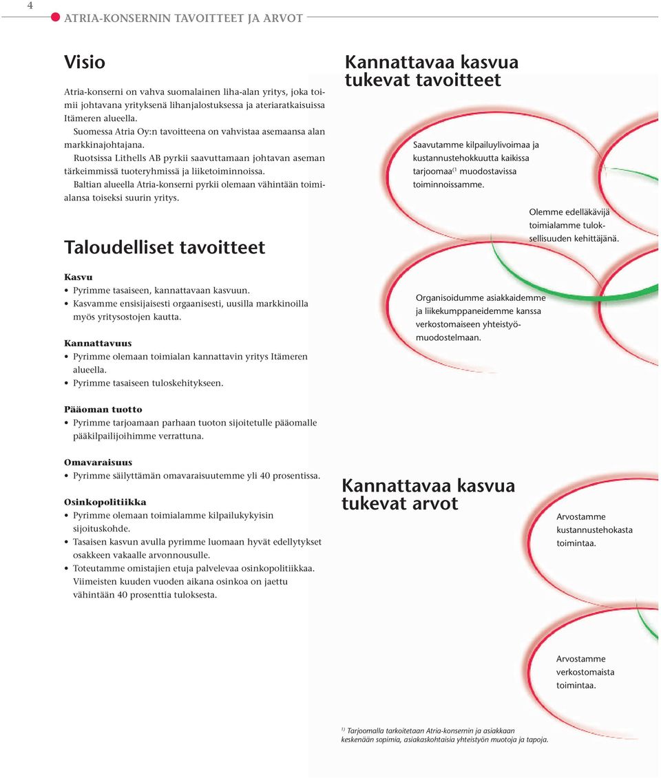 Baltian alueella Atria-konserni pyrkii olemaan vähintään toimialansa toiseksi suurin yritys.