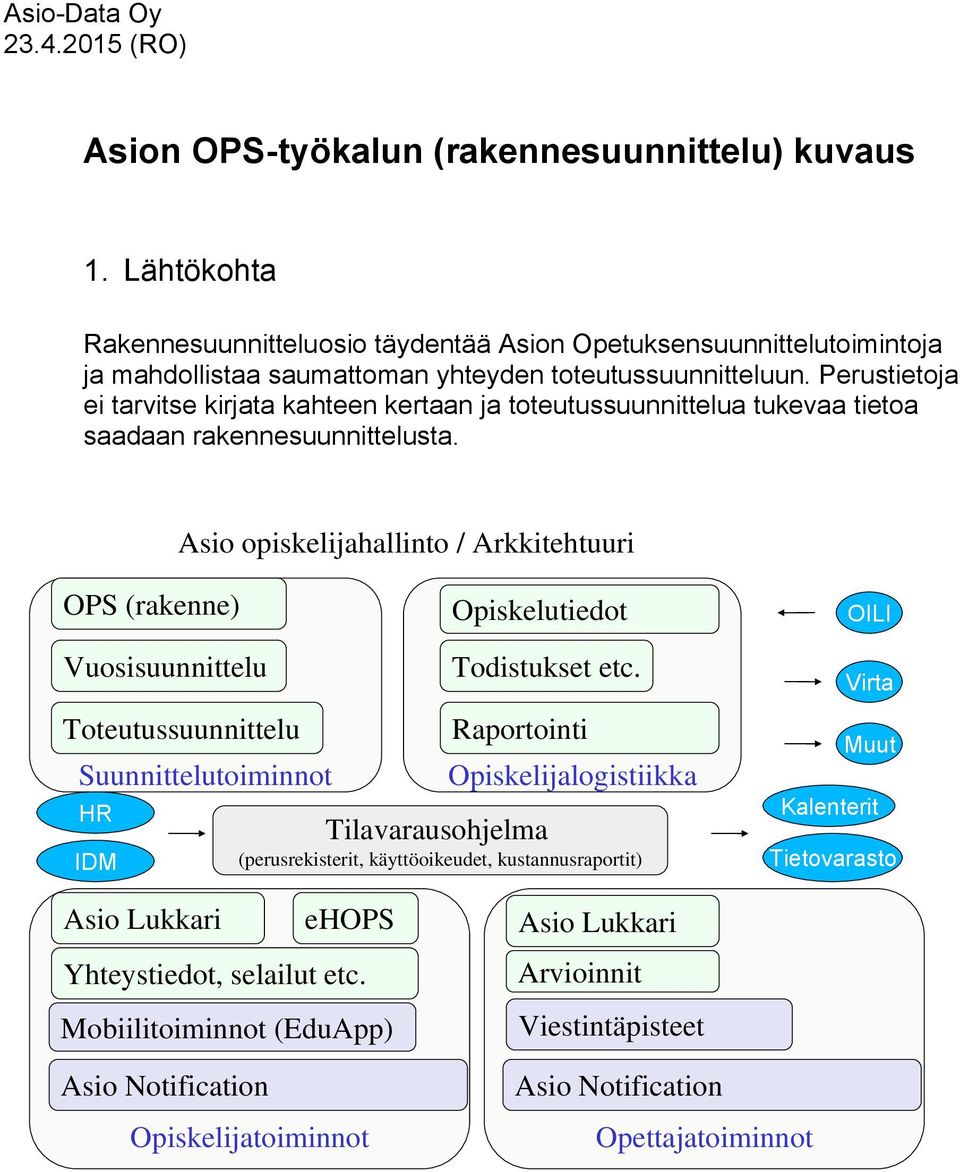 Perustietoja ei tarvitse kirjata kahteen kertaan ja toteutussuunnittelua tukevaa tietoa saadaan rakennesuunnittelusta.