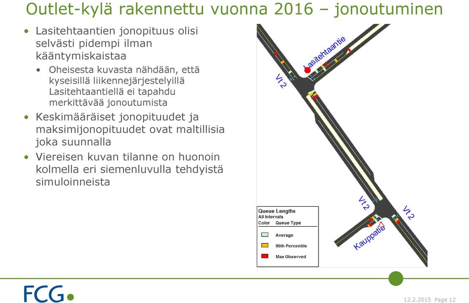 tapahdu merkittävää jonoutumista Keskimääräiset jonopituudet ja maksimijonopituudet ovat maltillisia joka