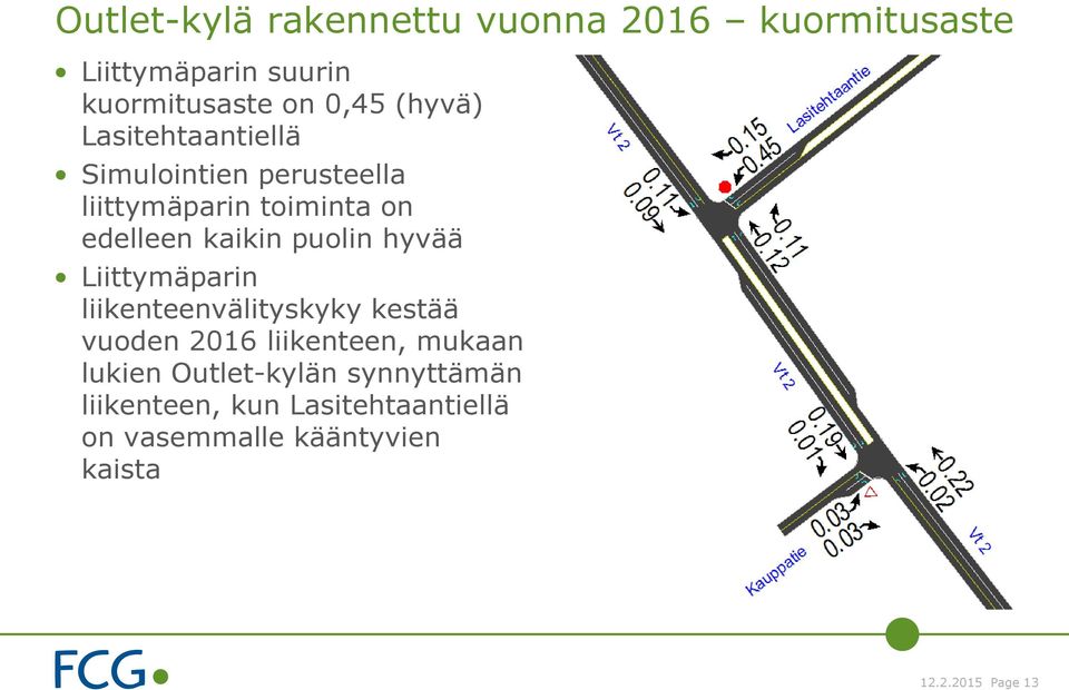 puolin hyvää Liittymäparin liikenteenvälityskyky kestää vuoden 2016 liikenteen, mukaan lukien