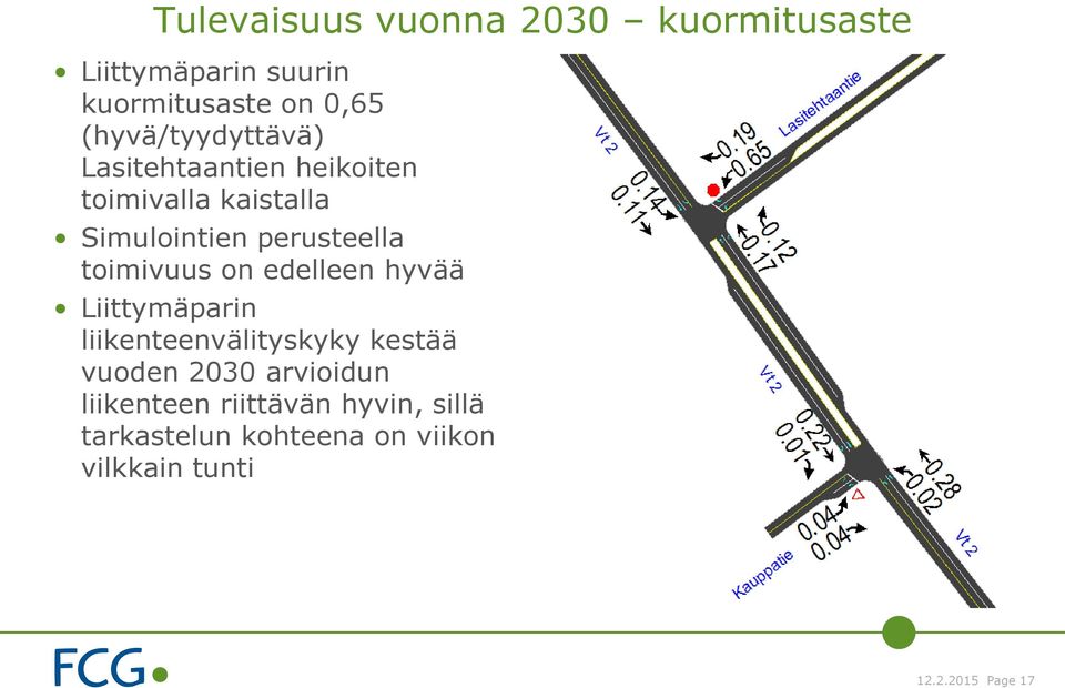 toimivuus on edelleen hyvää Liittymäparin liikenteenvälityskyky kestää vuoden 2030