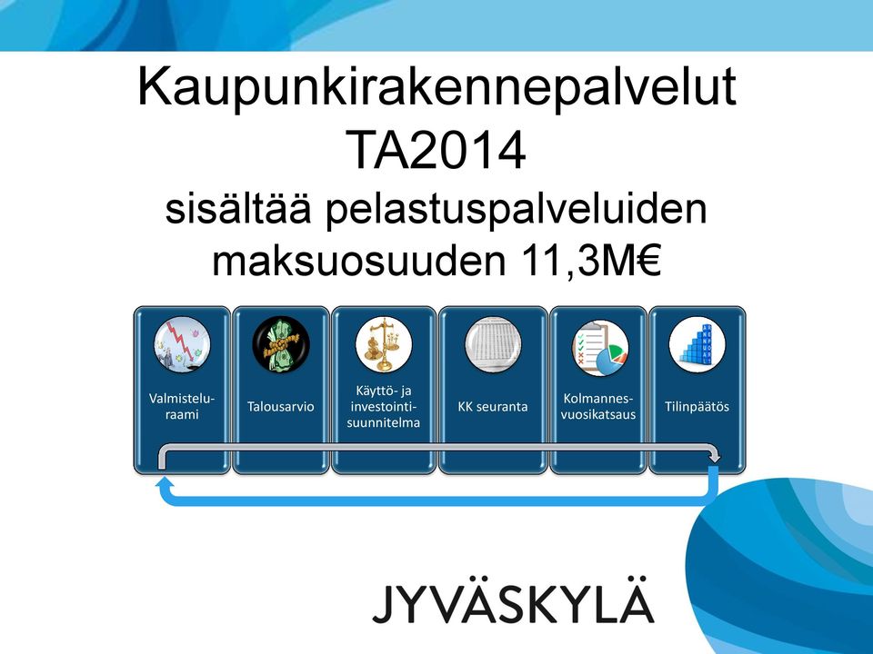 Valmisteluraami Talousarvio Käyttö- ja