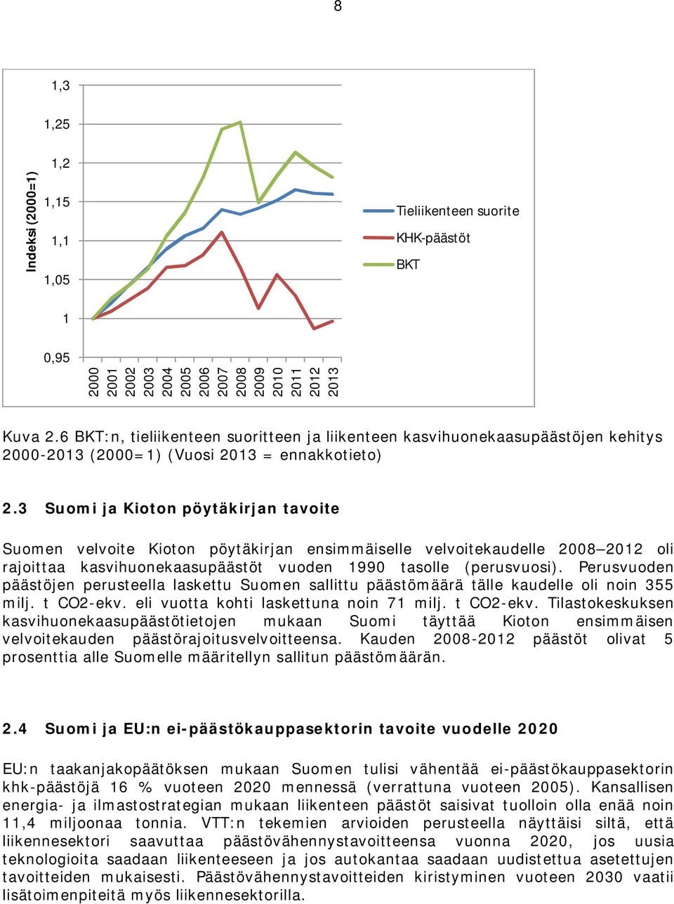 3 Suomi ja Kioton pöytäkirjan tavoite Suomen velvoite Kioton pöytäkirjan ensimmäiselle velvoitekaudelle 2008 2012 oli rajoittaa kasvihuonekaasupäästöt vuoden 1990 tasolle (perusvuosi).