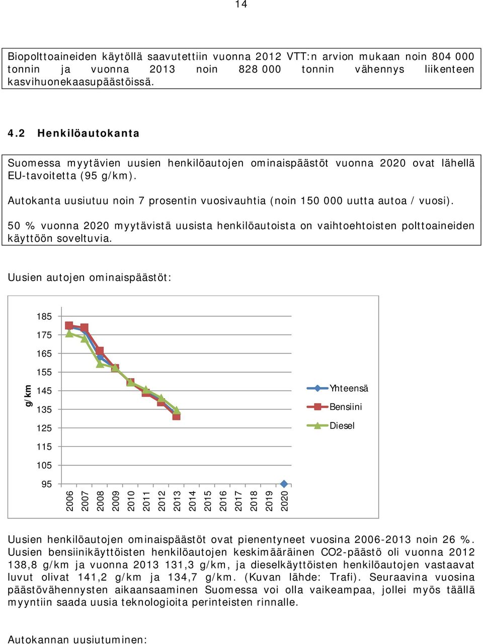 Autokanta uusiutuu noin 7 prosentin vuosivauhtia (noin 150 000 uutta autoa / vuosi). 50 % vuonna 2020 myytävistä uusista henkilöautoista on vaihtoehtoisten polttoaineiden käyttöön soveltuvia.