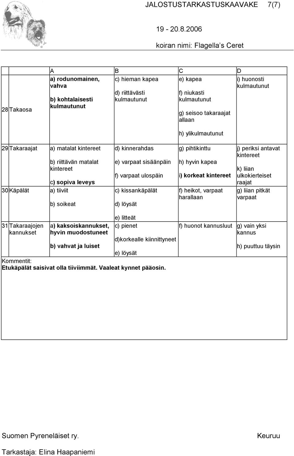 varpaat ulospäin c) kissankäpälät d) löysät g) pihtikinttu h) hyvin kapea i) korkeat kintereet f) heikot, varpaat harallaan j) periksi antavat kintereet k) liian ulkokierteiset raajat g) liian pitkät