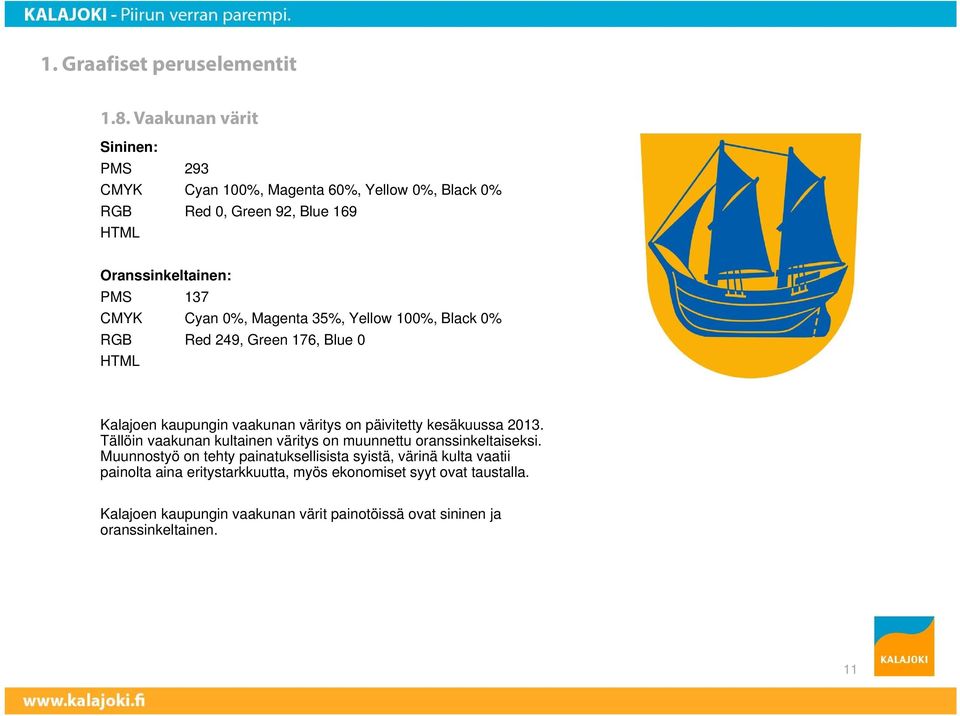 0%, Magenta 35%, Yellow 100%, Black 0% RGB Red 249, Green 176, Blue 0 HTML Kalajoen kaupungin vaakunan väritys on päivitetty kesäkuussa 2013.