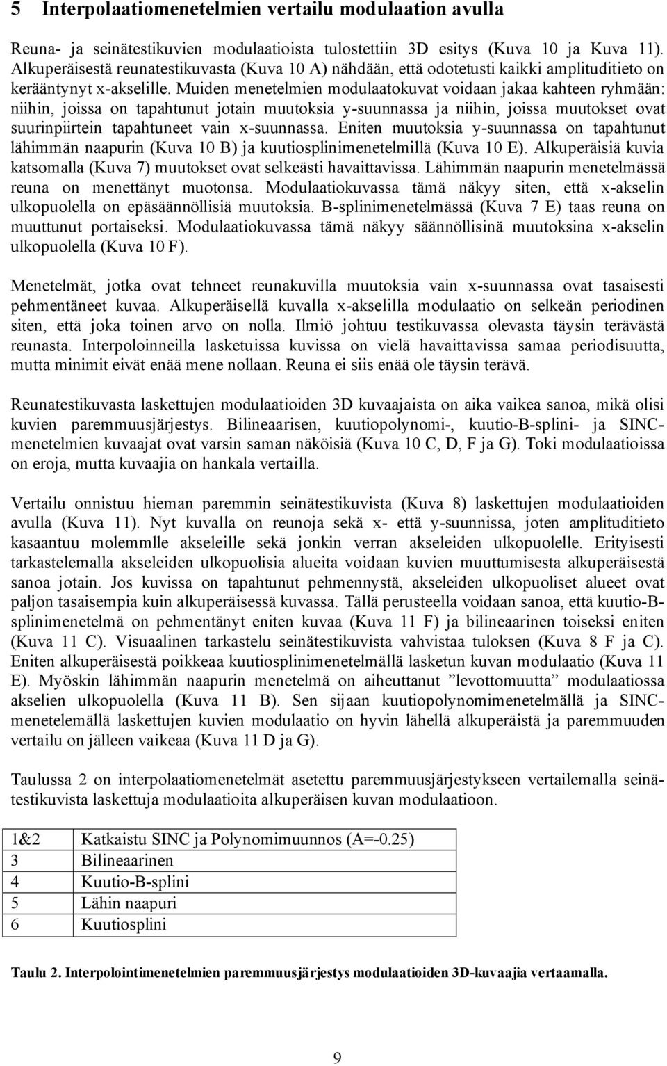 Alkuprää kuv komll (Kuv 7) muuok ov lkä hvv. Lähmmän npurn mnlmää run on mnäny muoon. Modulokuv ämä näkyy n, ä x-kln ulkopuolll on pääännöllä muuok. B-plnmnlmää (Kuv 7 E) run on muuunu pork.