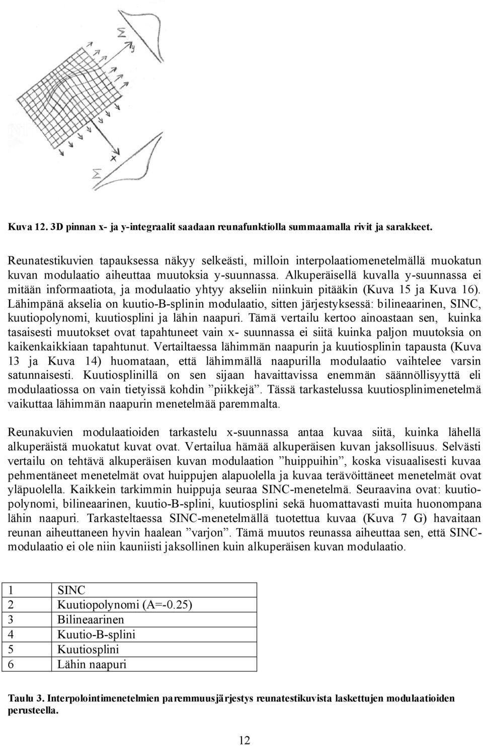 Tämä vrlu kroo non n, kunk muuok ov phun vn x- uunn ä kunk pljon muuok on kknkkkn phunu. Vrl lähmmän npurn j kuuoplnn pu (Kuv 13 j Kuv 14) huomn, ä lähmmällä npurll modulo vhl vrn unn.